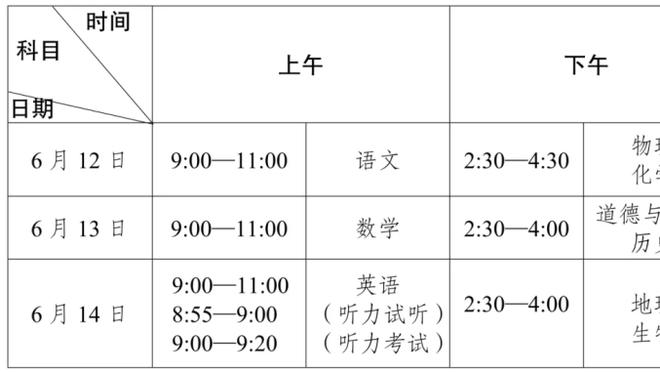 历史最差战绩！国足参加亚洲杯以来，第一次小组赛只拿2分