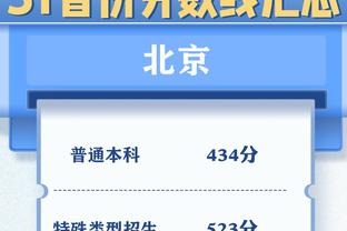 大师！克罗斯本赛季长传成功率83.3％，五大联赛所有球员居首