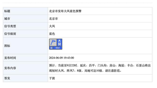 斯奈德：当你和像文班这样的球员做队友 其他人都需要时间来适应