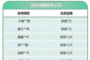 中规中矩！兰德尔半场8中5拿到13分3助